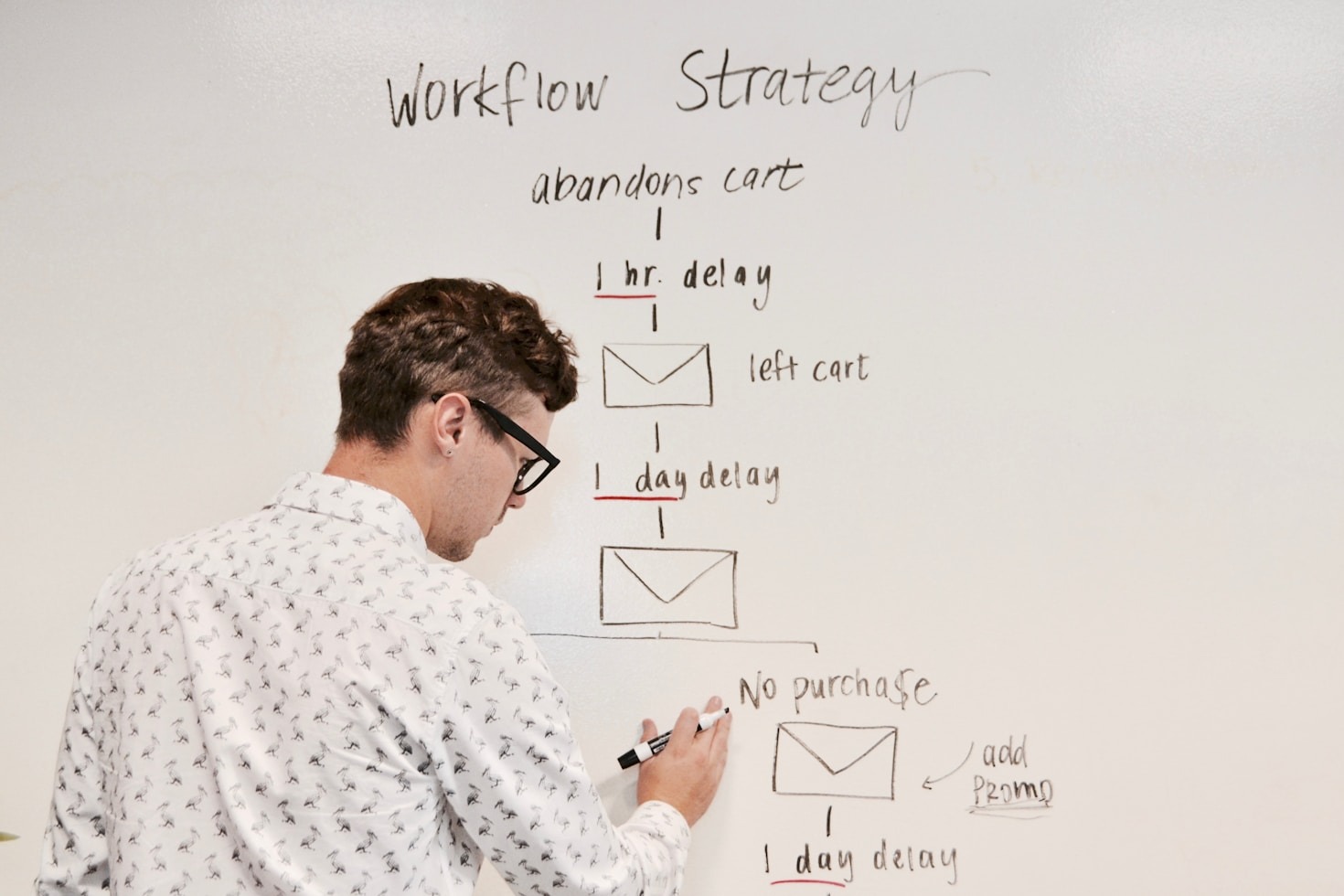 How Big SEO Tools 2025 Can Revolutionize Your Online Strategy