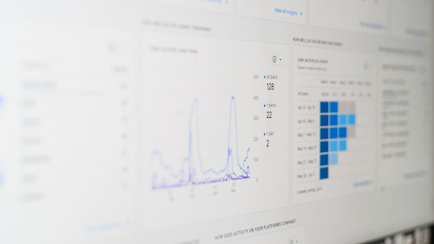 Digital Marketing in 2025: SEO Tools You Can’t Ignore
